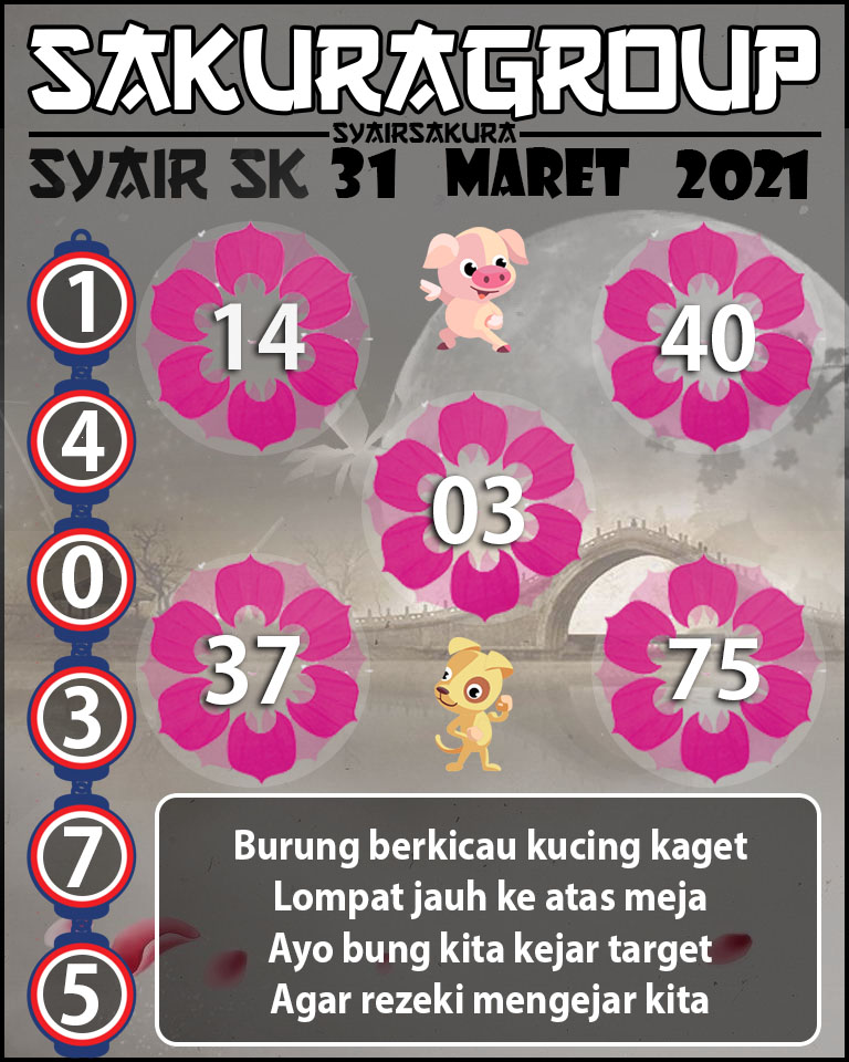 SYAIR TOGEL SLOVAKIA