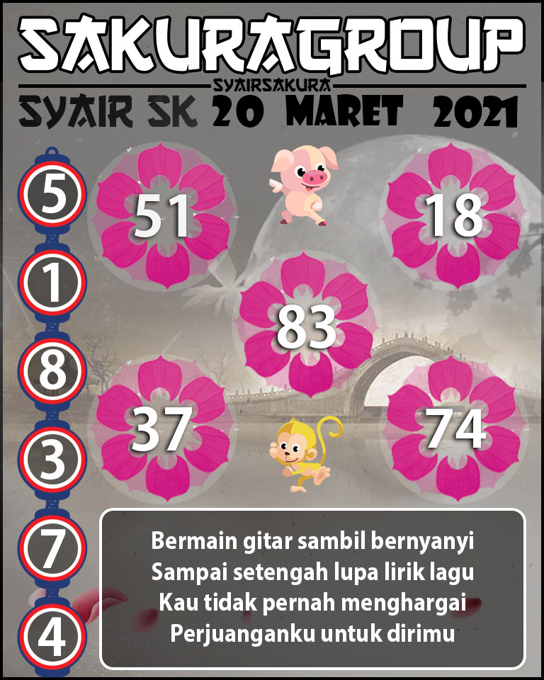 SYAIR TOGEL SLOVAKIA