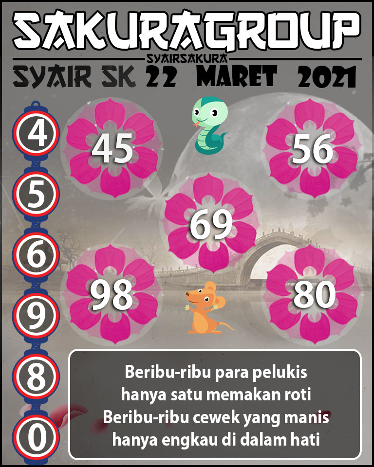 SYAIR TOGEL SLOVAKIA