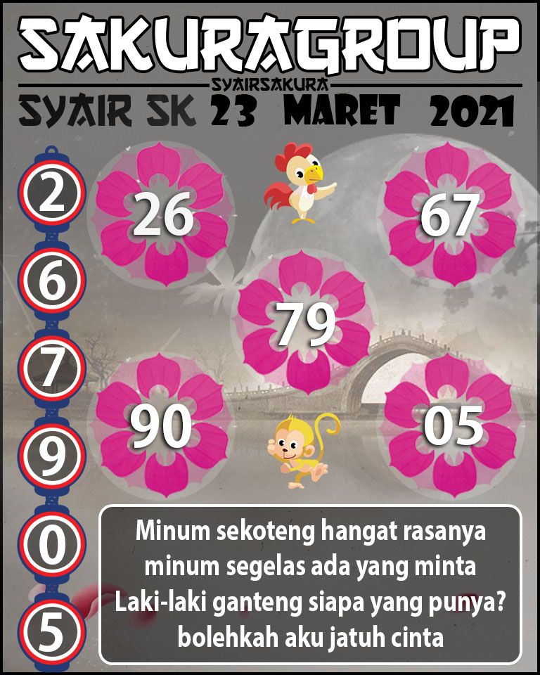 SYAIR TOGEL SLOVAKIA