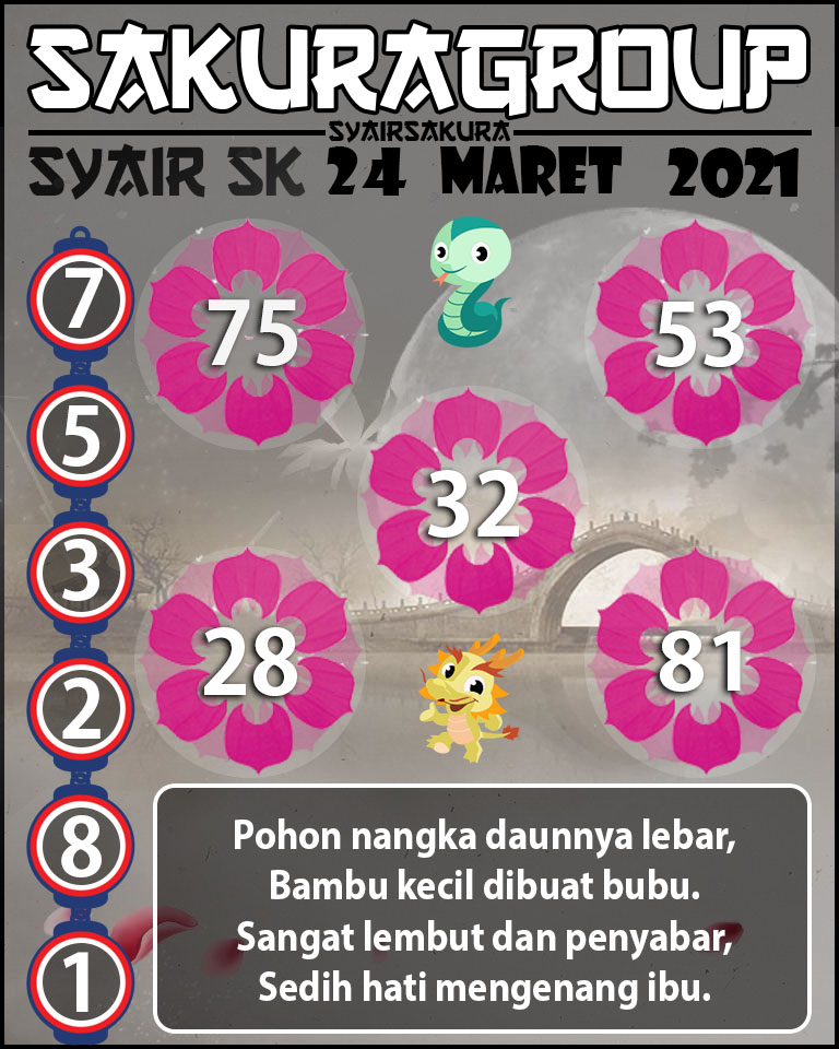 SYAIR TOGEL SLOVAKIA