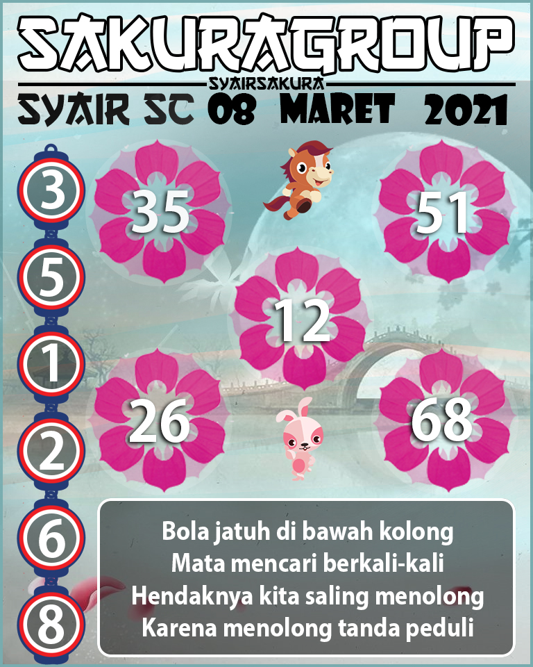 SYAIR TOGEL SCOTLAND