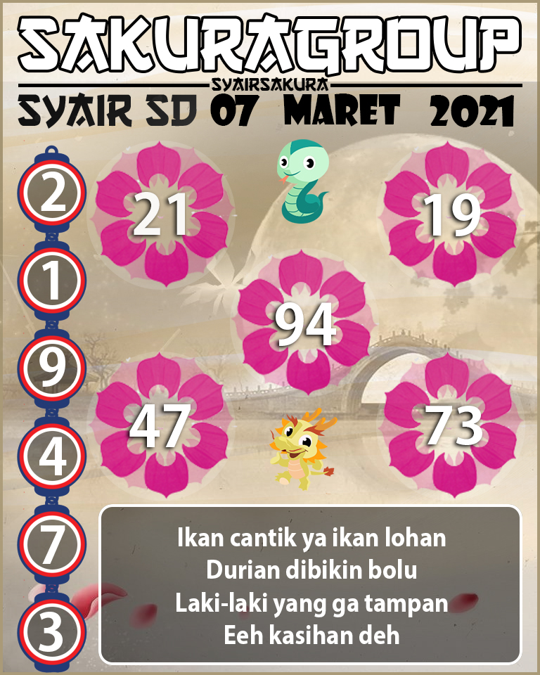 SYAIR TOGEL SYDNEY