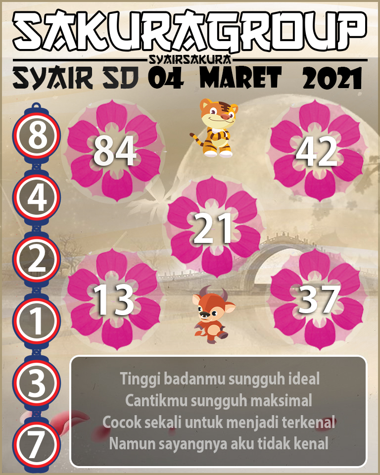 SYAIR TOGEL SYDNEY