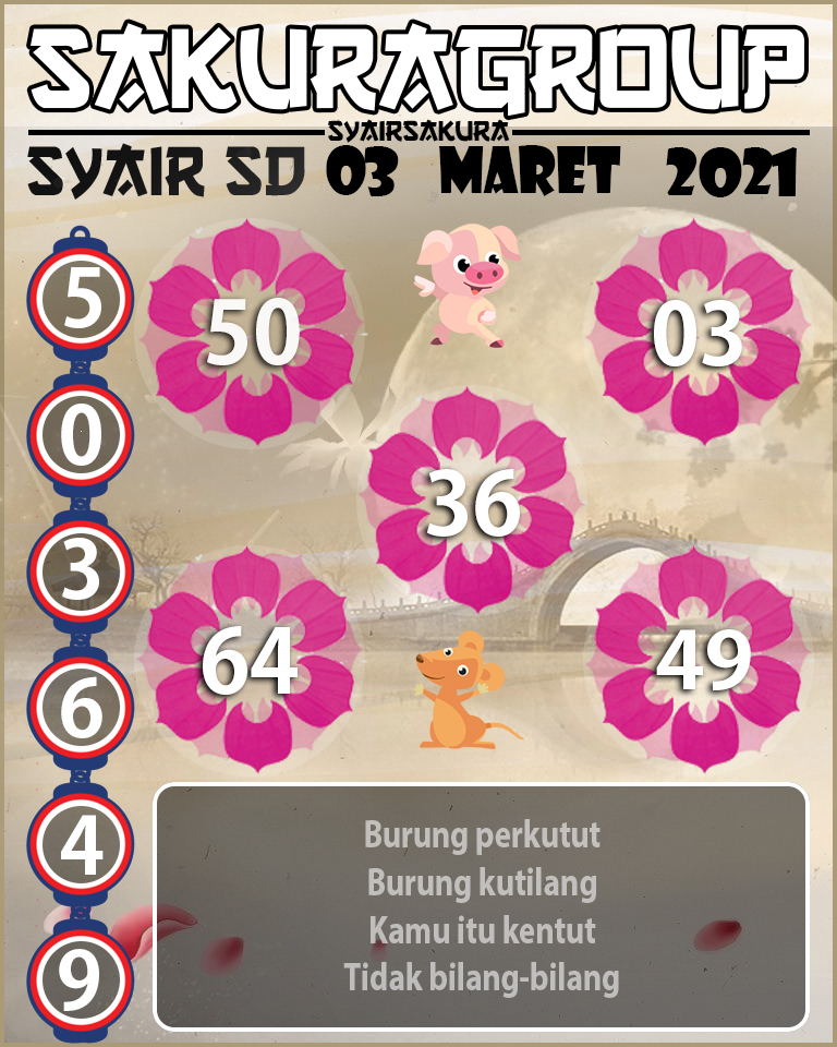 SYAIR TOGEL SYDNEY