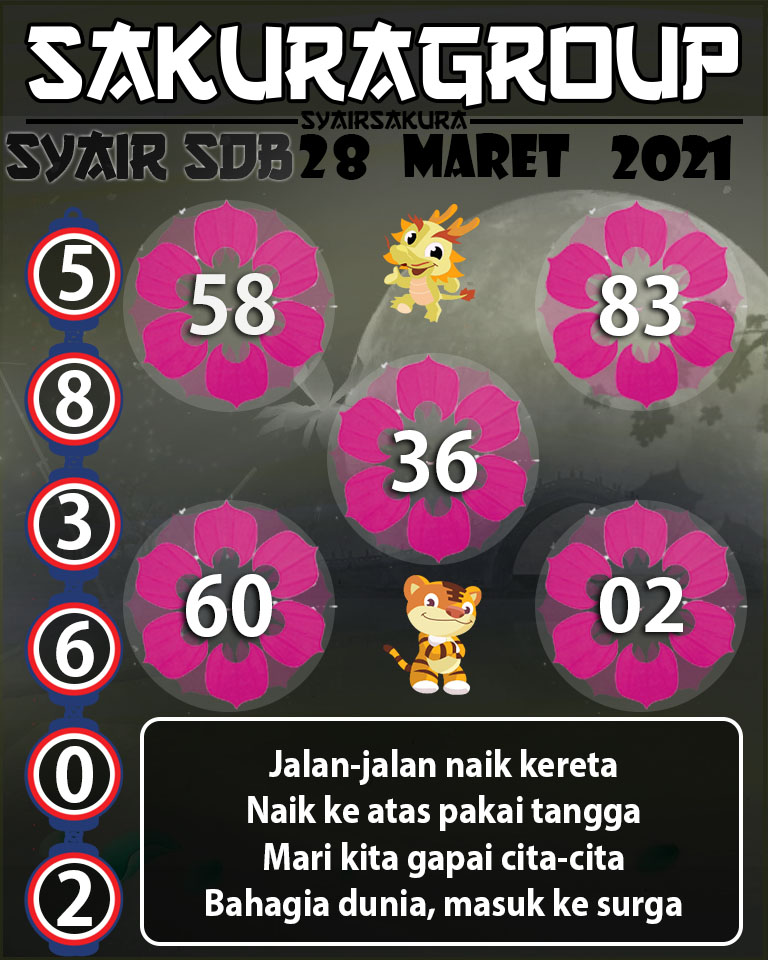 SYAIR TOGEL SYDNEYBALLS