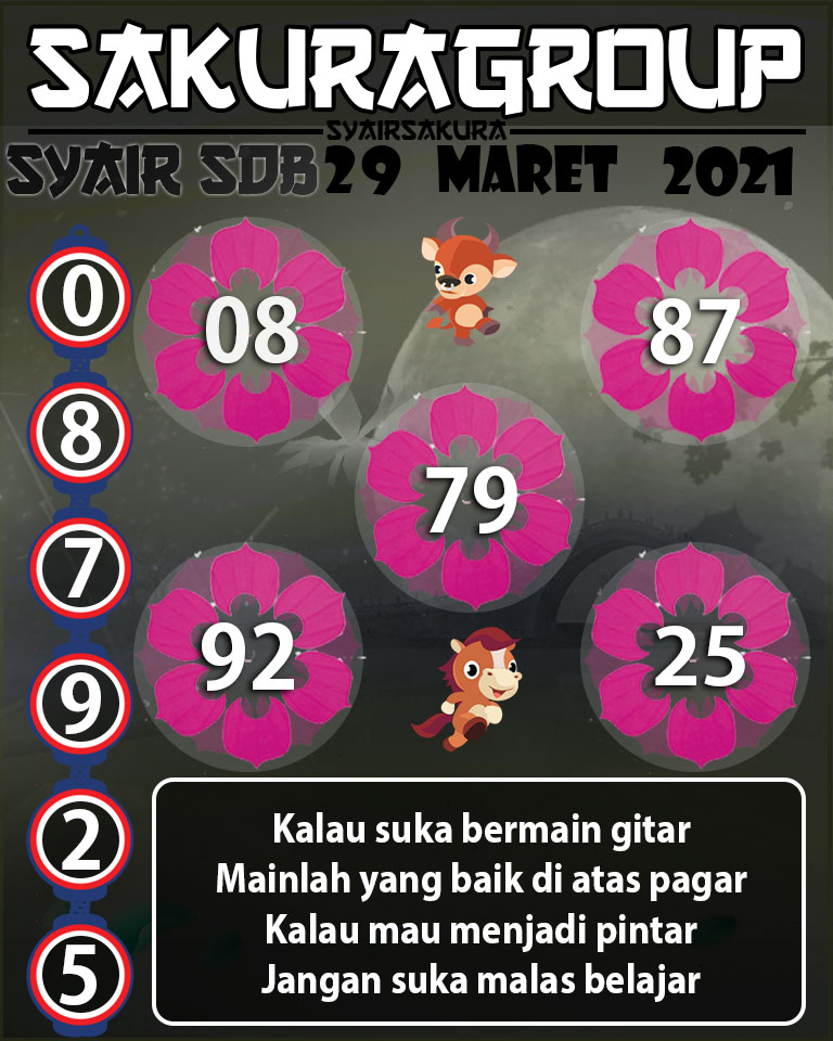 SYAIR TOGEL SYDNEYBALLS