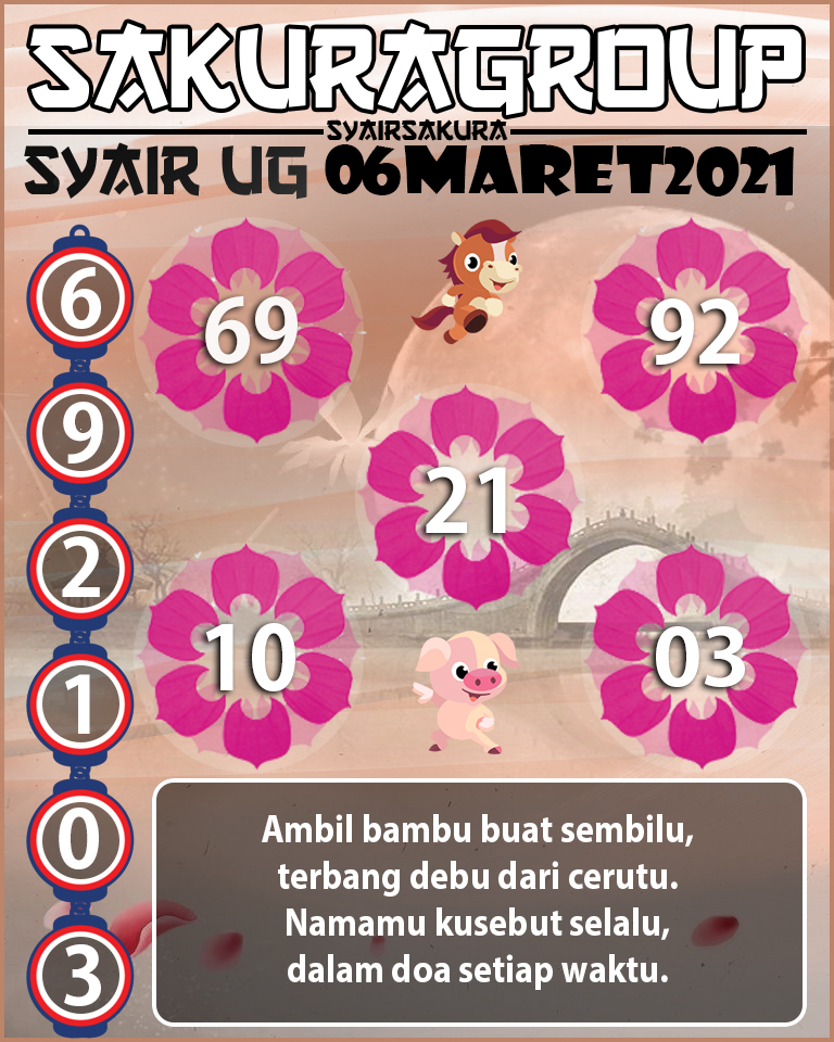 SYAIR TOGEL UGANDA