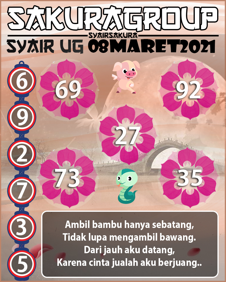 SYAIR TOGEL UGANDA