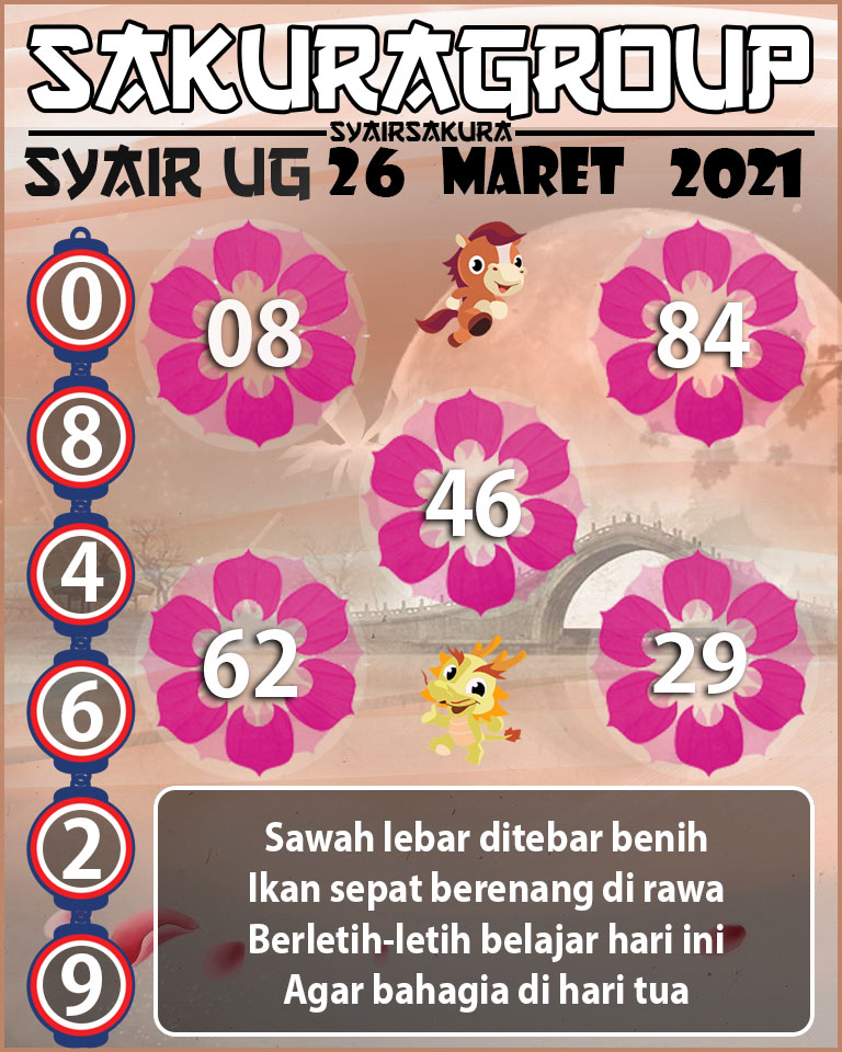 SYAIR TOGEL UGANDA