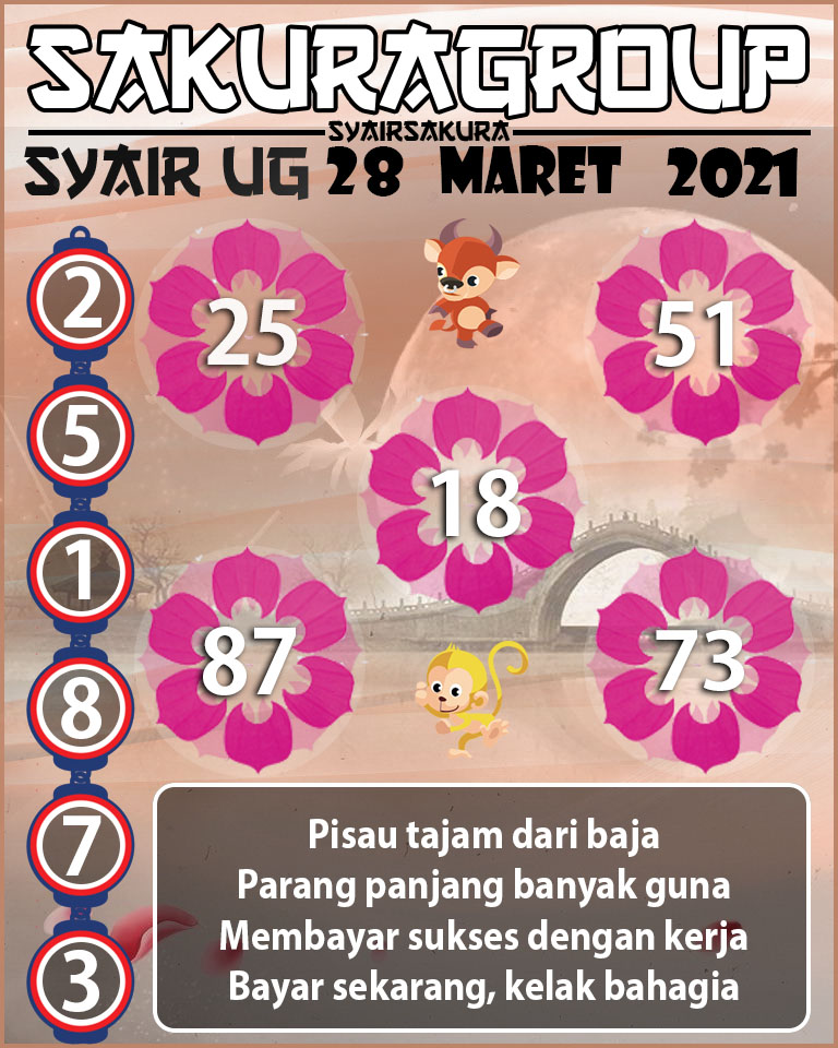 SYAIR TOGEL UGANDA