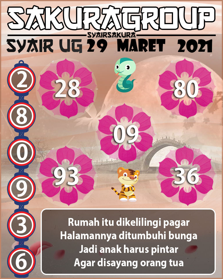 SYAIR TOGEL UGANDA