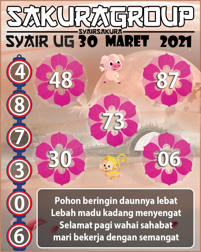 SYAIR TOGEL UGANDA