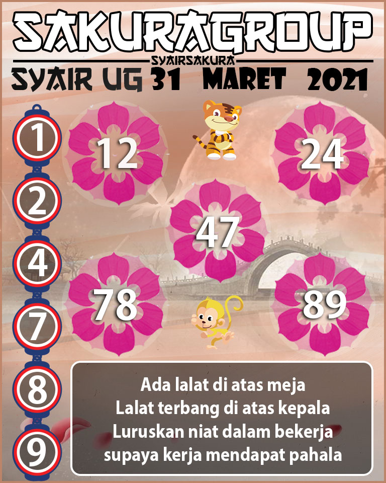 SYAIR TOGEL UGANDA