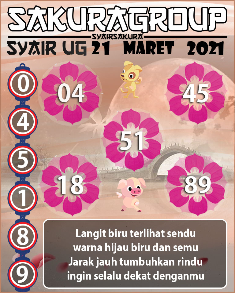 SYAIR TOGEL UGANDA