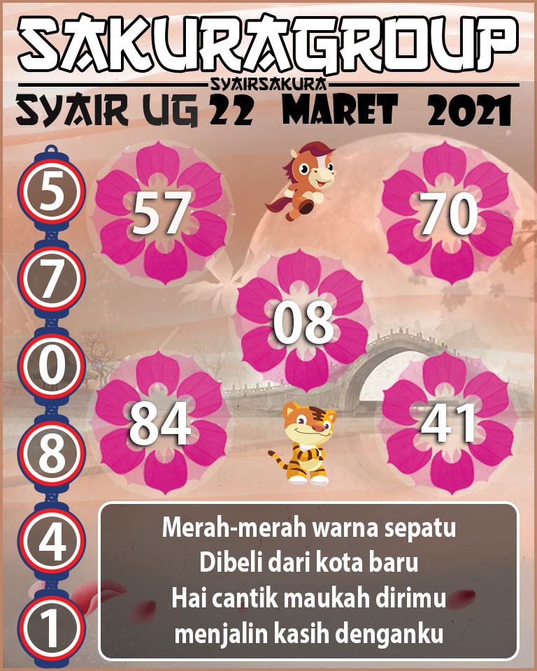 SYAIR TOGEL UGANDA