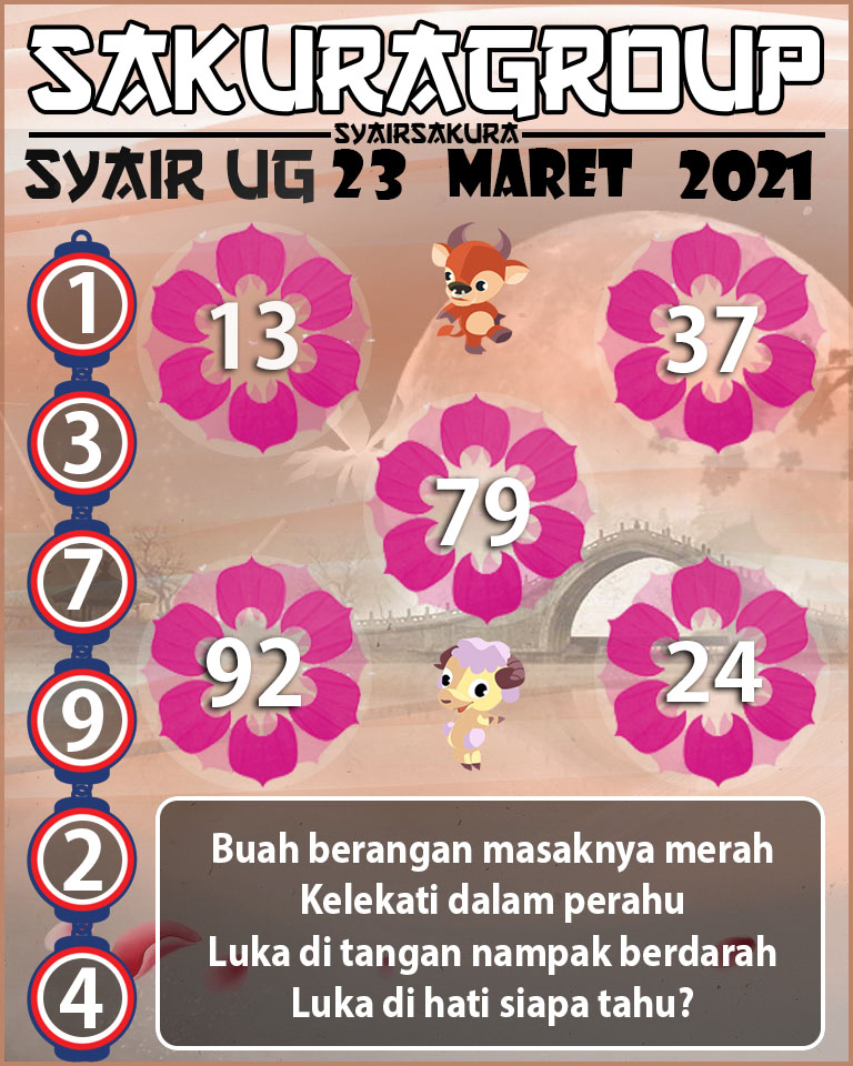 SYAIR TOGEL UGANDA