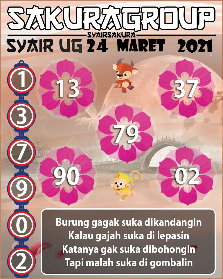 SYAIR TOGEL UGANDA