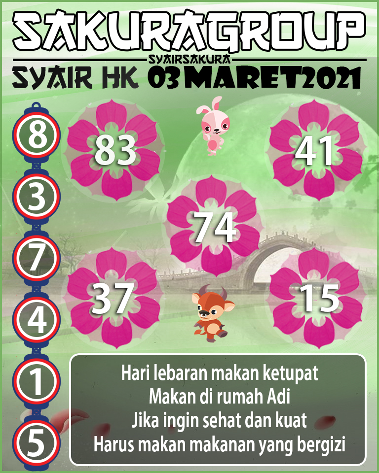 SYAIR TOGEL HONGKONG