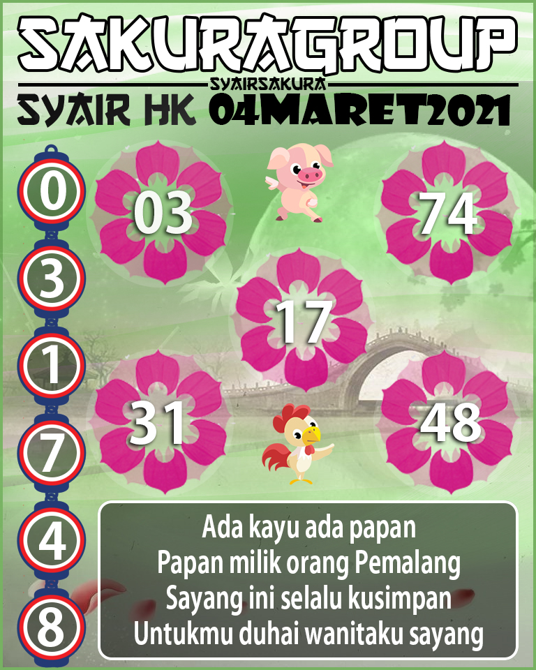 SYAIR TOGEL HONGKONG