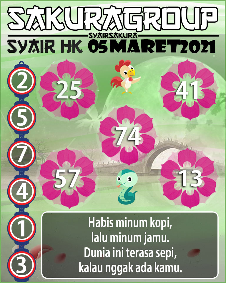 SYAIR TOGEL HONGKONG