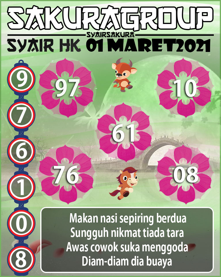 SYAIR TOGEL HONGKONG