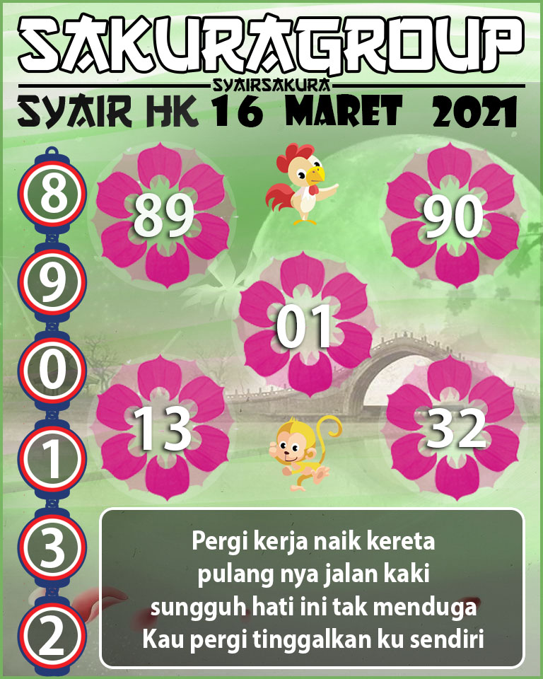 SYAIR TOGEL HONGKONG