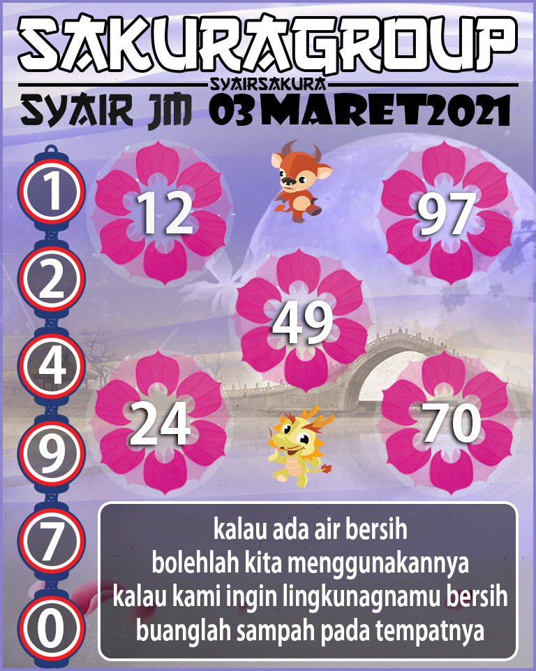 SYAIR TOGEL JAMAICA