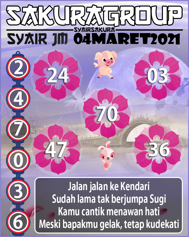 SYAIR TOGEL JAMAICA