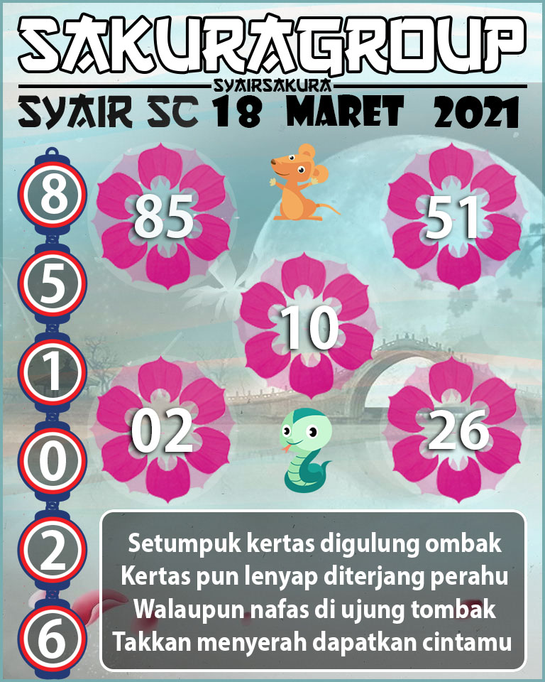 SYAIR TOGEL SCOTLAND