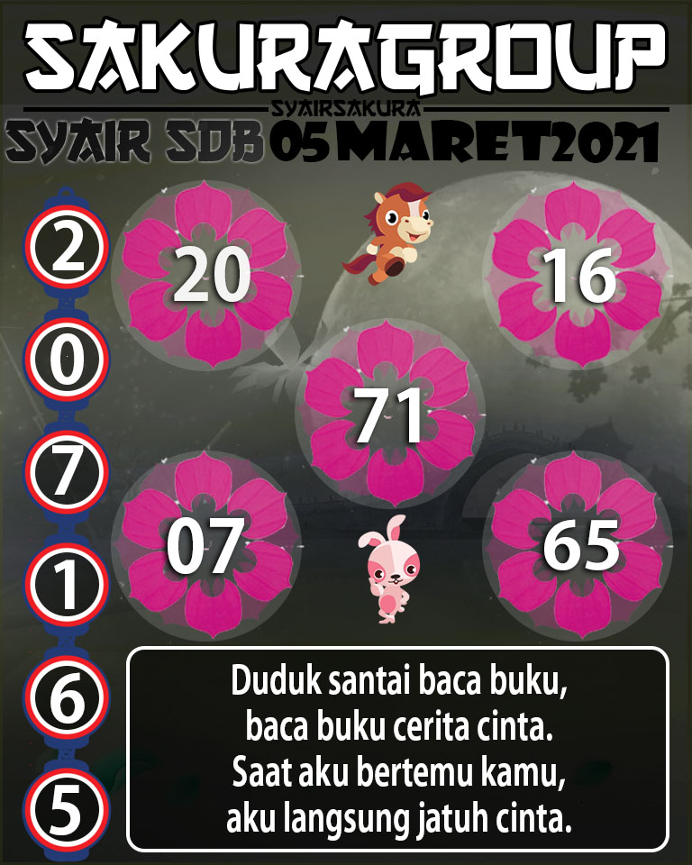 SYAIR TOGEL SYDNEYBALLS