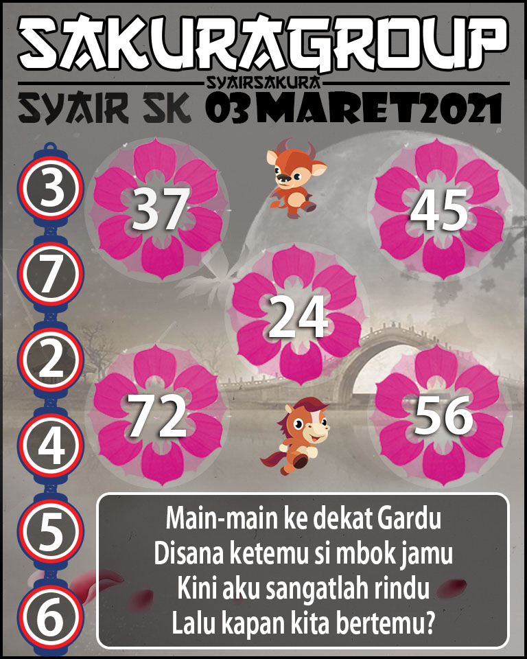 SYAIR TOGEL SLOVAKIA