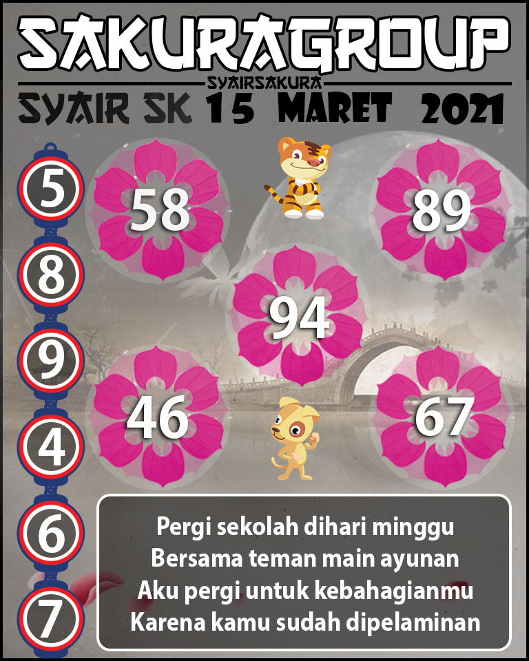 SYAIR TOGEL SLOVAKIA