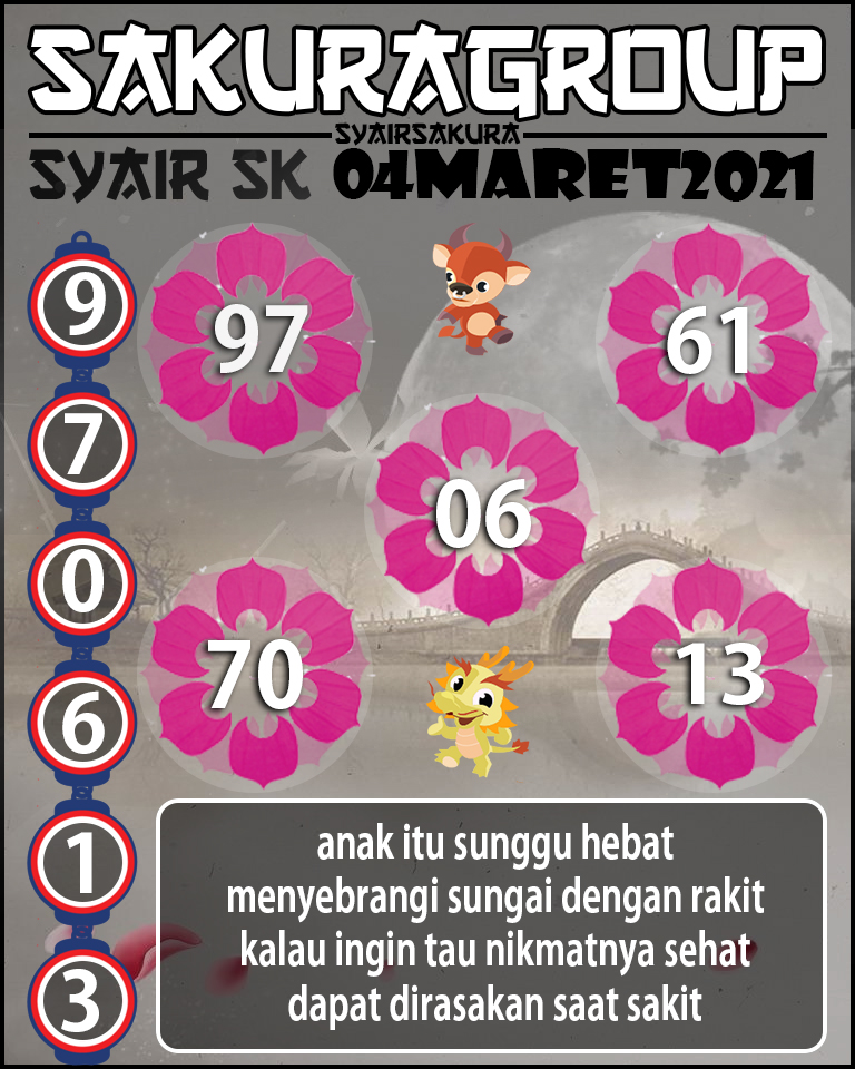 SYAIR TOGEL SLOVAKIA