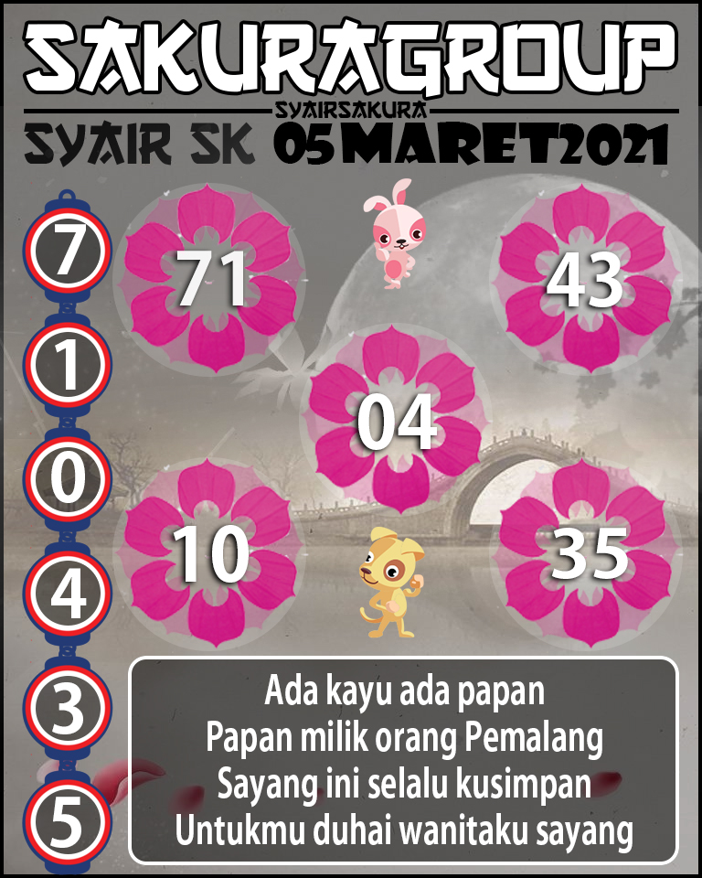 SYAIR TOGEL SLOVAKIA