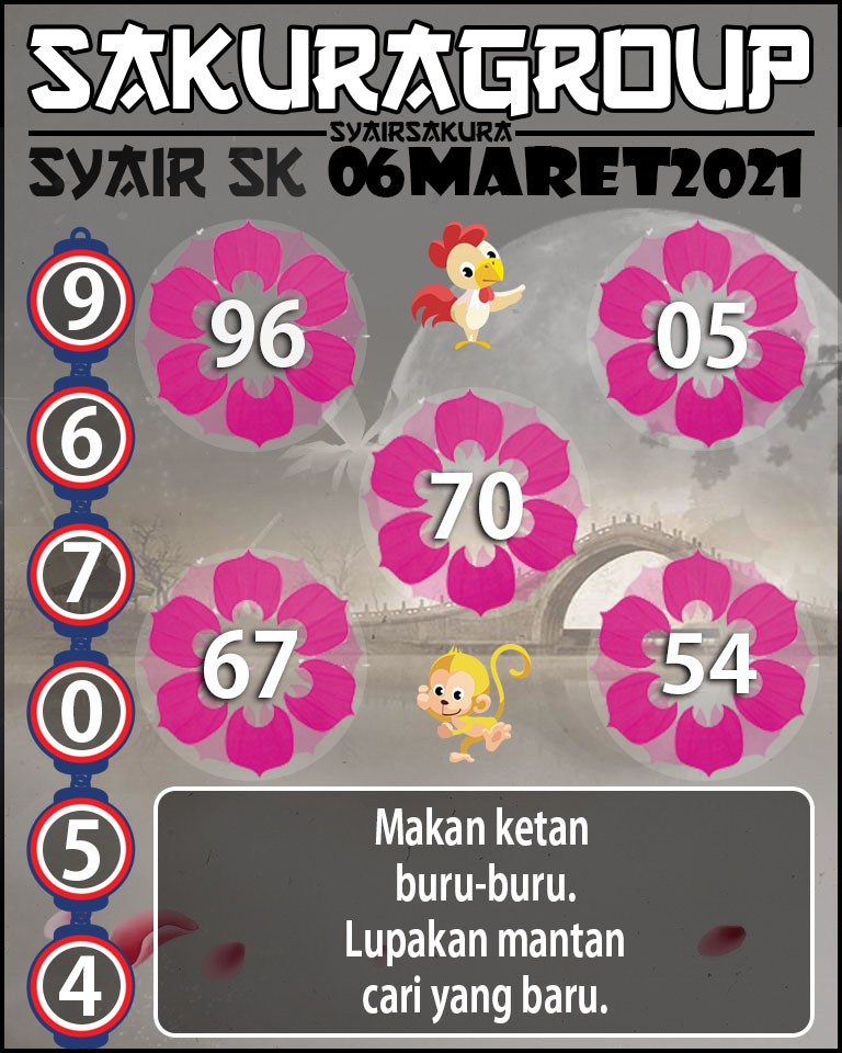 SYAIR TOGEL SLOVAKIA