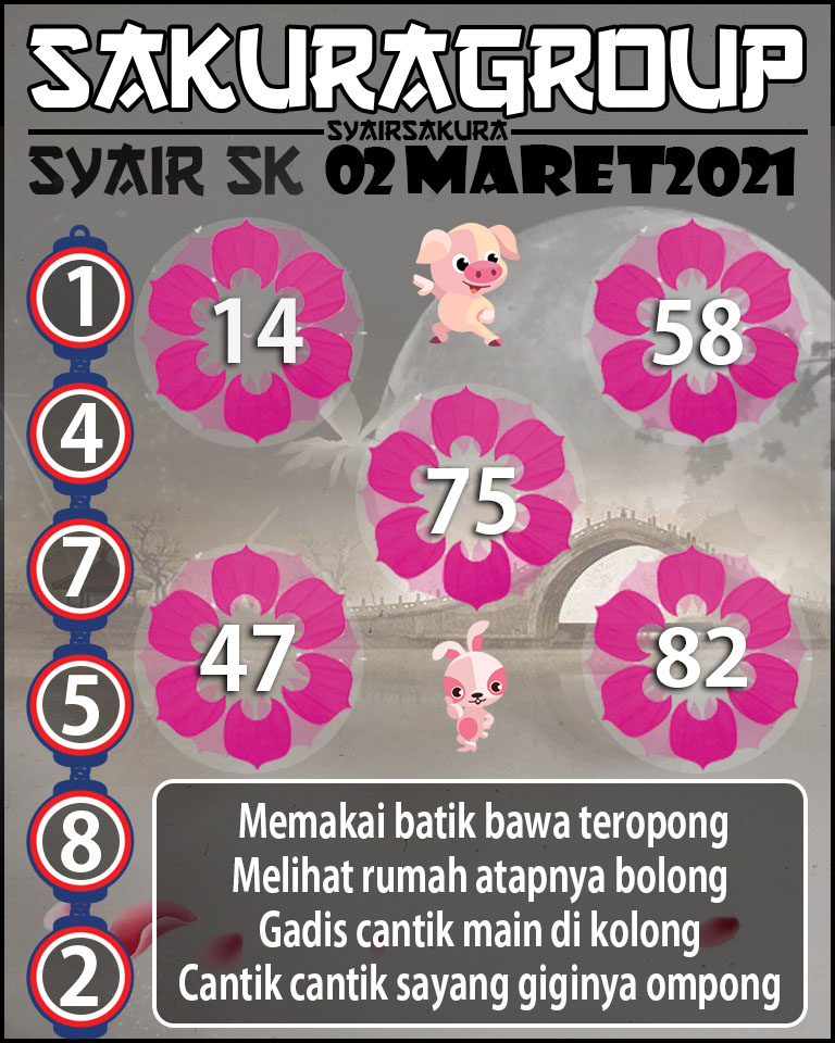 SYAIR TOGEL SLOVAKIA