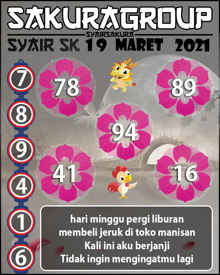 SYAIR TOGEL SLOVAKIA