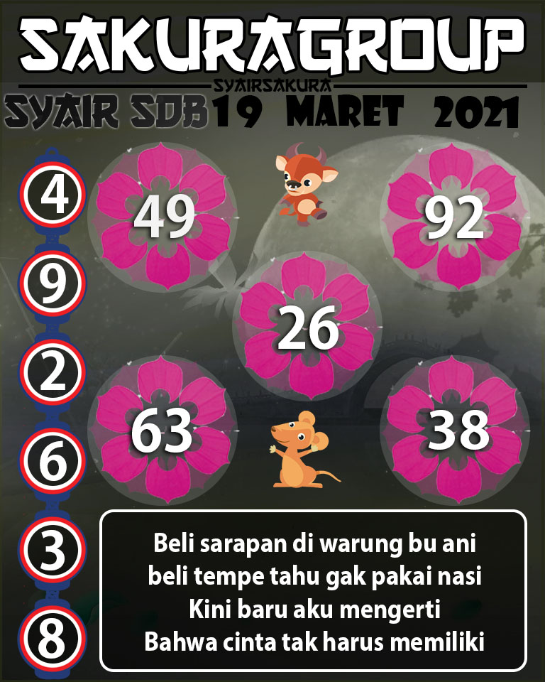 SYAIR TOGEL sydneyballs