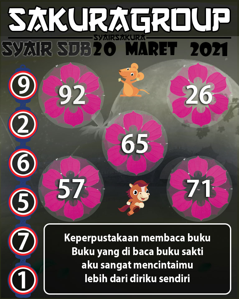 SYAIR TOGEL sydneyballs