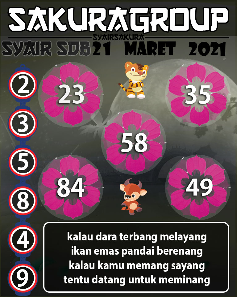 SYAIR TOGEL sydneyballs