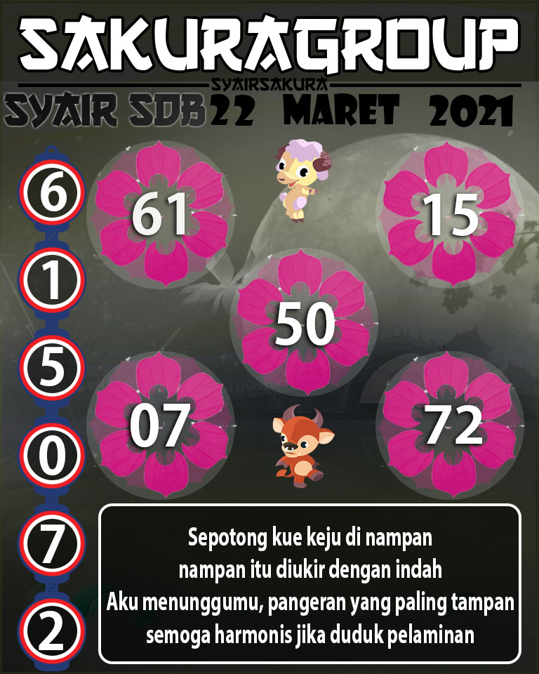 SYAIR TOGEL sydneyballs