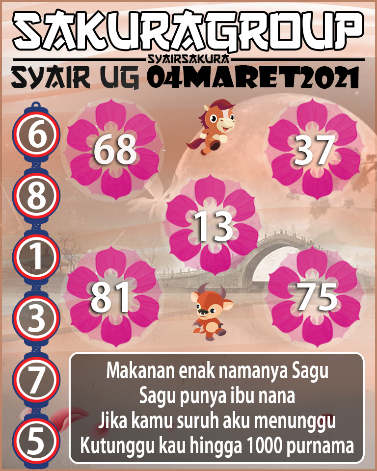 SYAIR TOGEL UGANDA