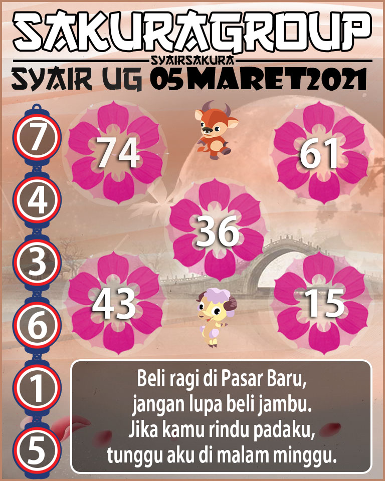 SYAIR TOGEL UGANDA