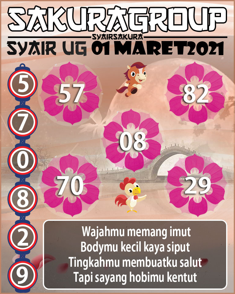 SYAIR TOGEL UGANDA