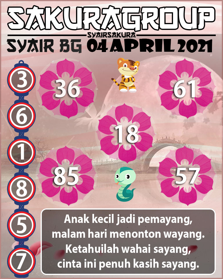 SYAIR TOGEL BELGIUM