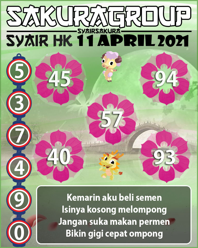 SYAIR TOGEL HONGKONG