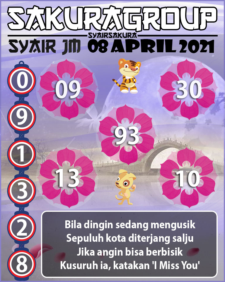 SYAIR TOGEL JAMAICA