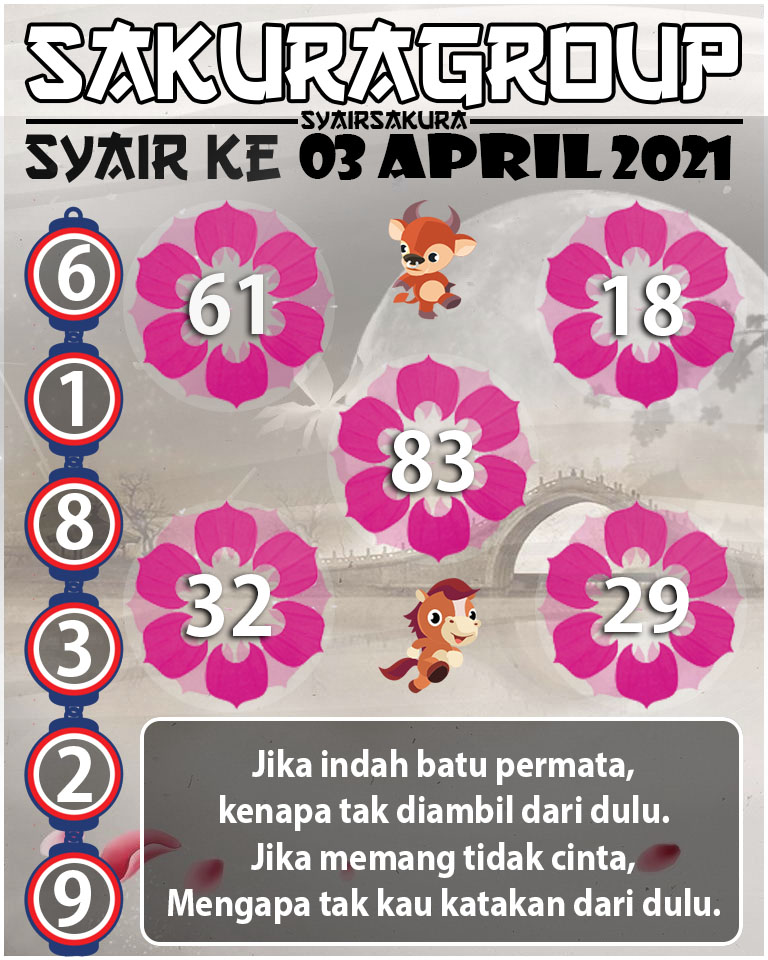 SYAIR TOGEL KENYA