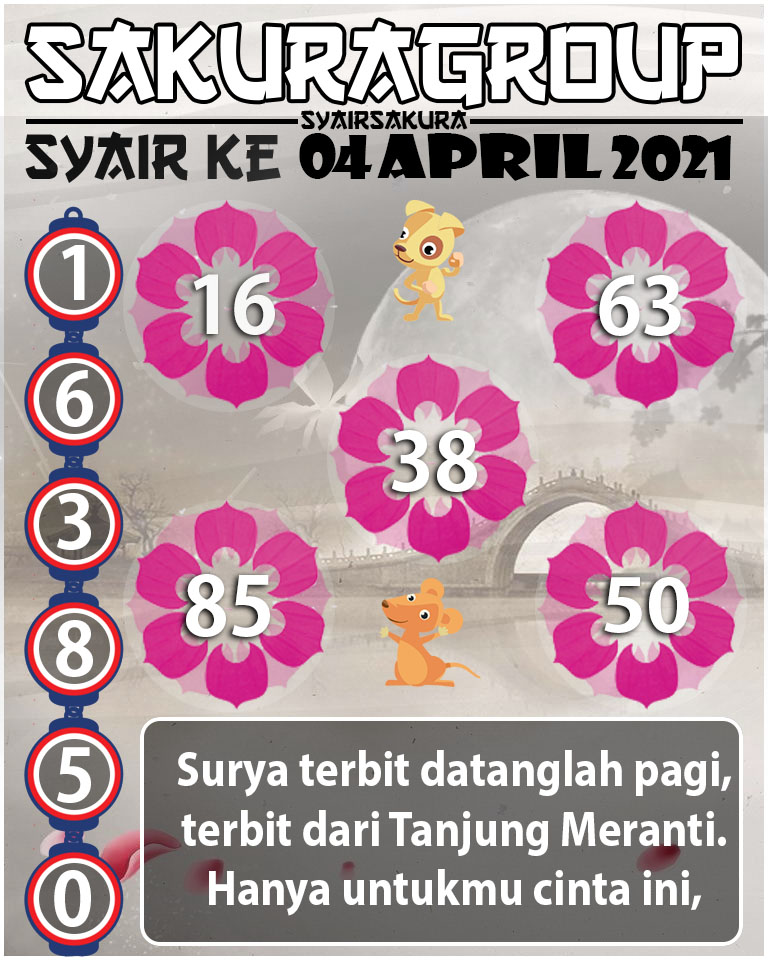 SYAIR TOGEL KENYA